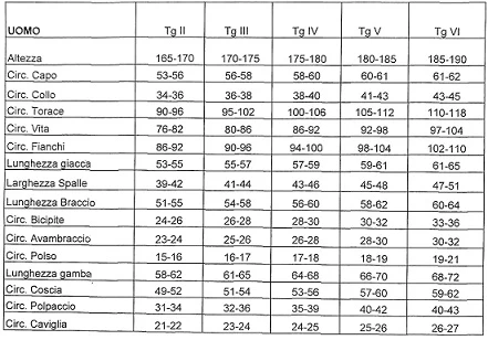 Pantaloni Muta Liscio/Spaccato Super Race - immagine 8